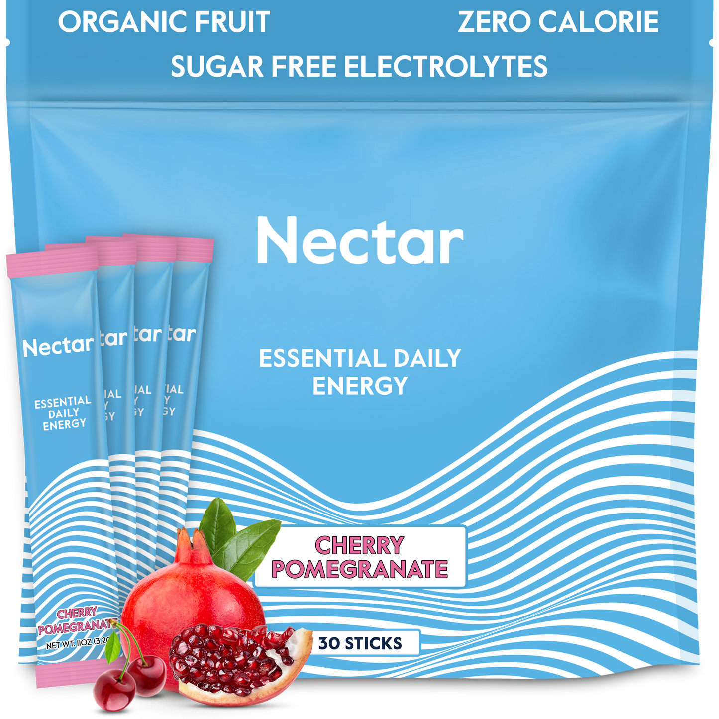 Essential Daily Energy