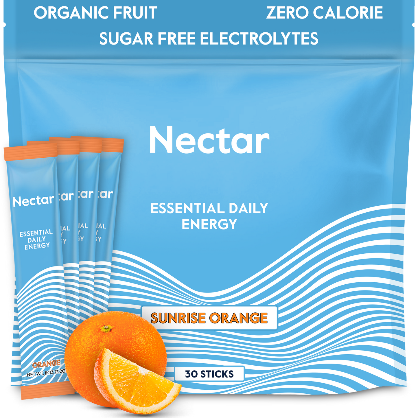 Essential Daily Energy