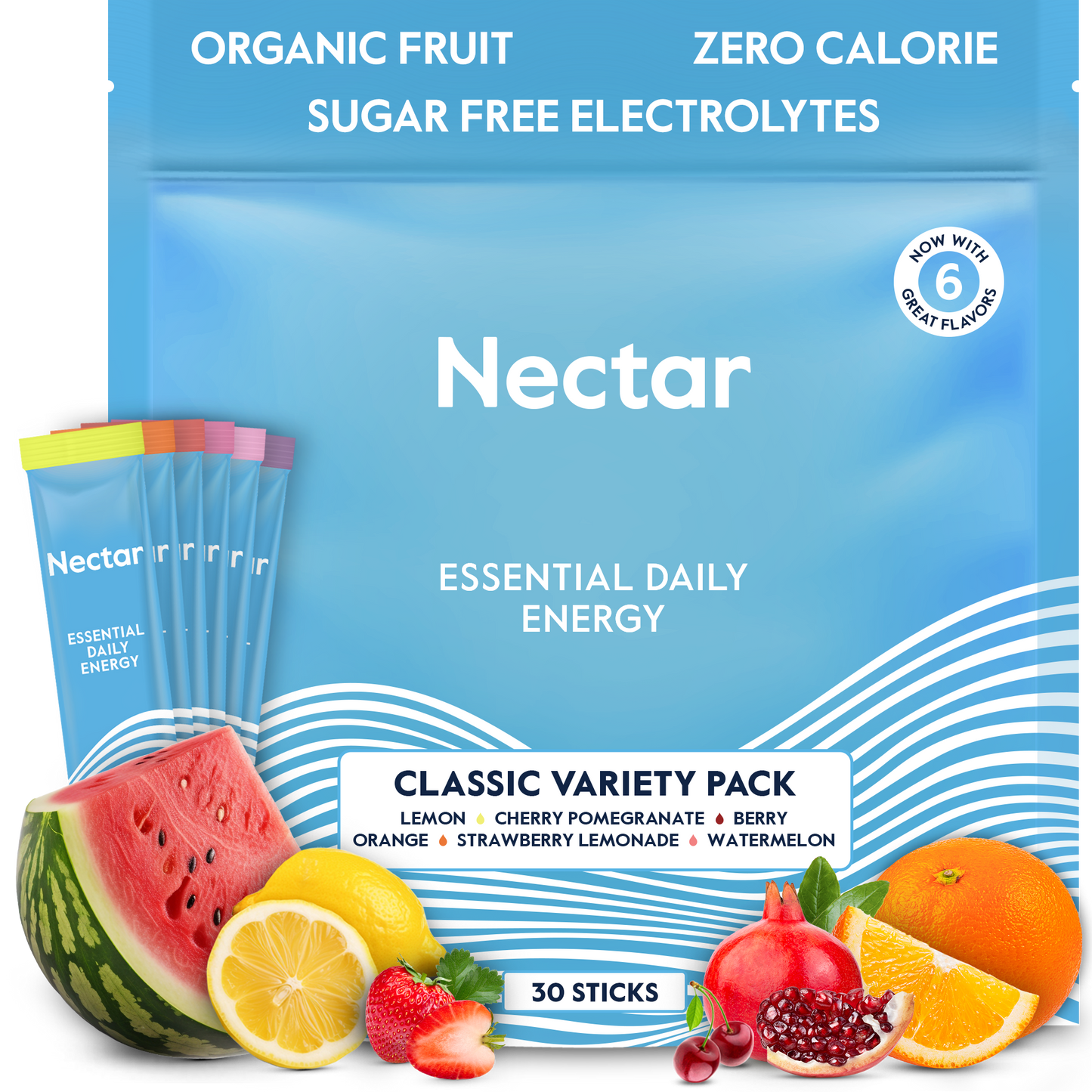 Essential Daily Energy