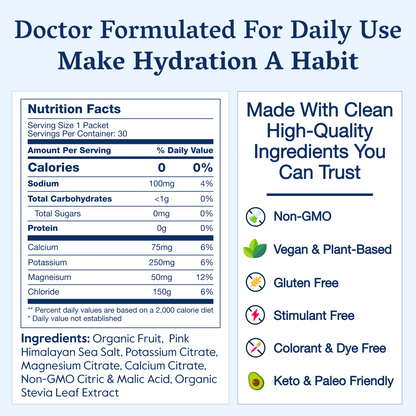 Essential Daily Hydration